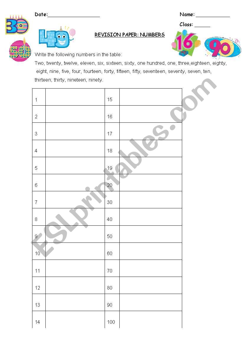 Numbers fron 1 to 100. worksheet