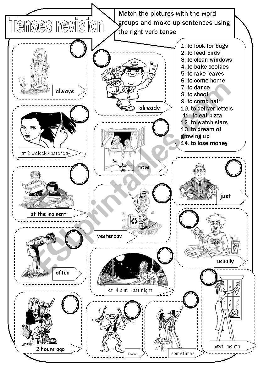 Tenses Revision worksheet