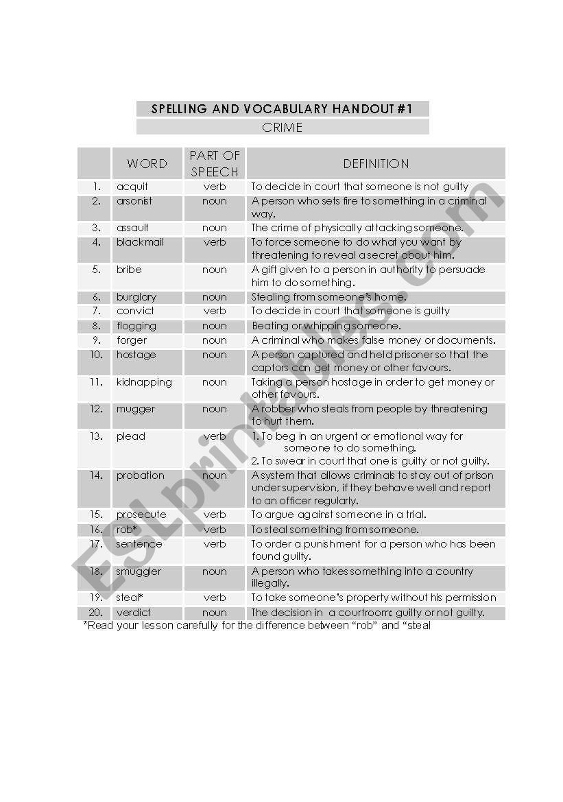 Spelling & Vocabulary List Crime