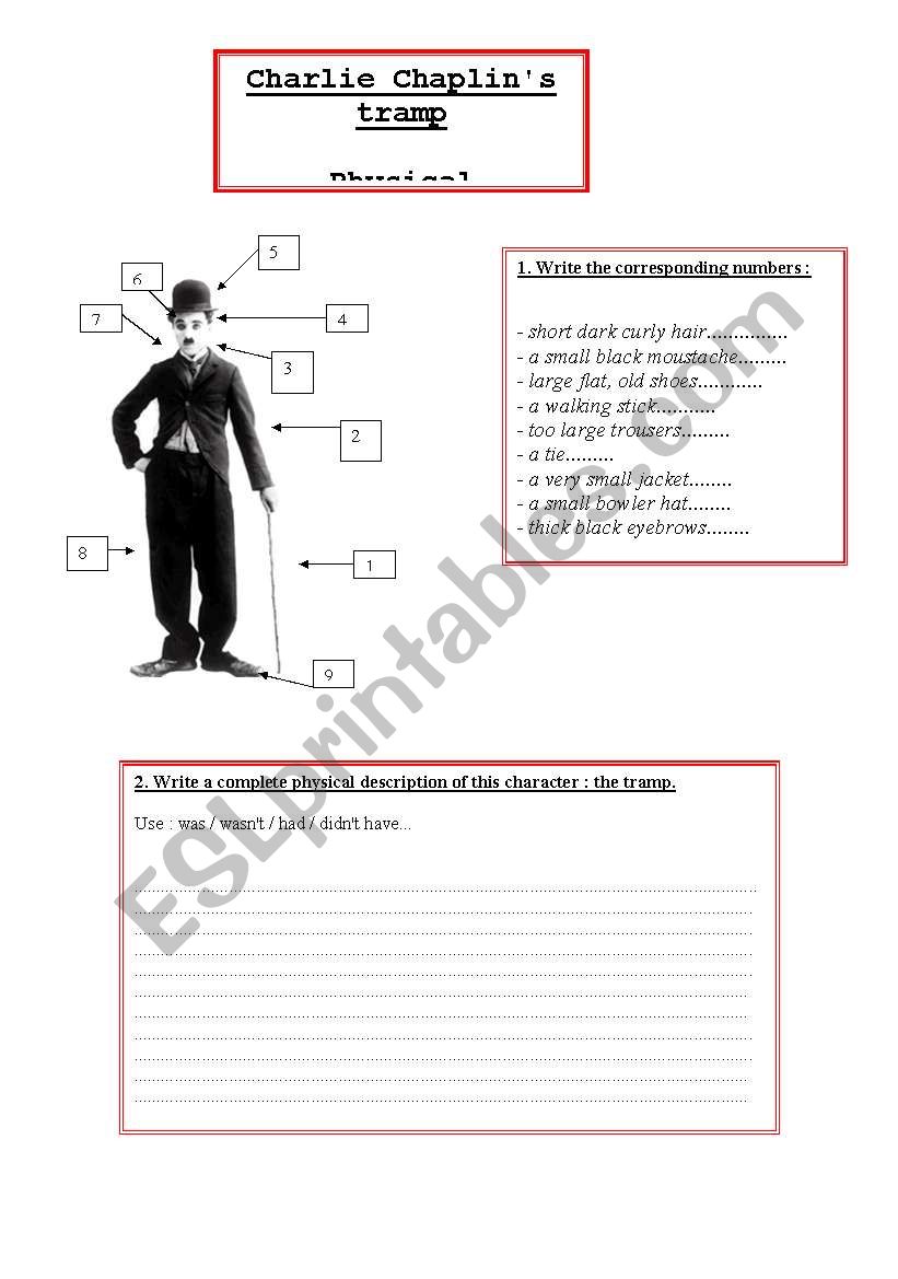 Charlie ChaplinÂ´s tramp physical description