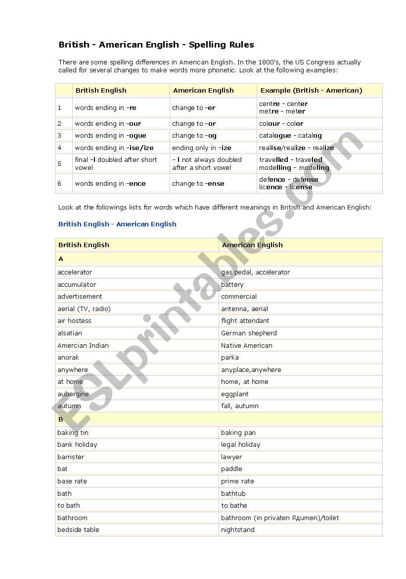 British American worksheet