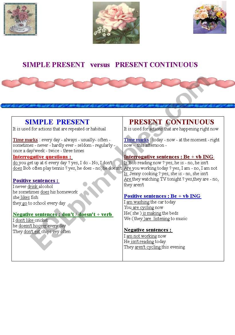 Present continuous versus Simple Present 