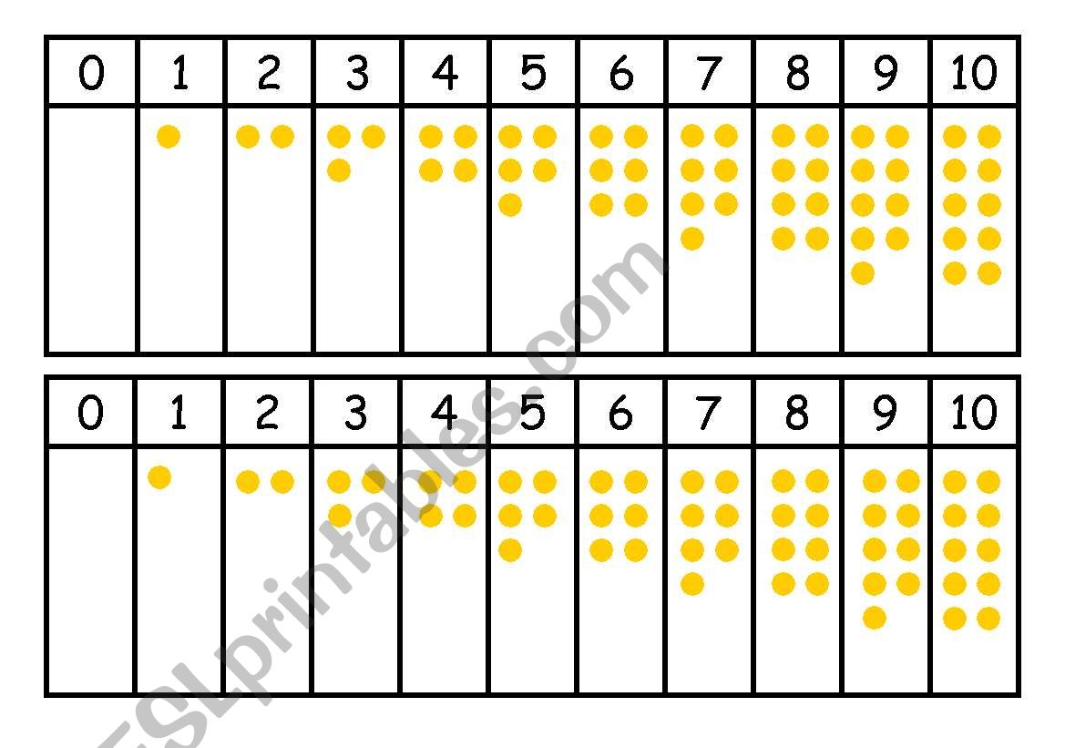 Numbers 1 - 10 with dots worksheet