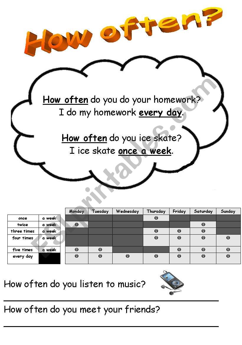 How Often Once Twice Three Times Etc A Simple Introduction Esl Worksheet By Preparemylessons