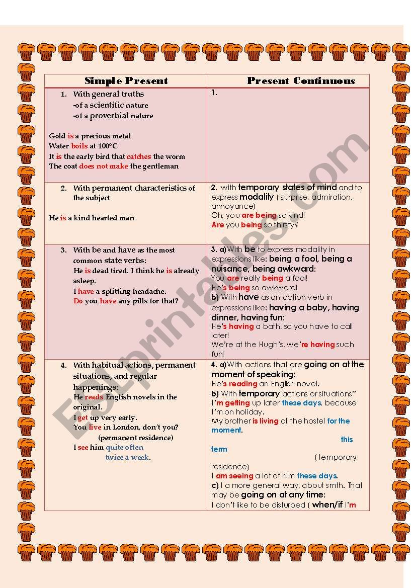 present simple and continuous guide