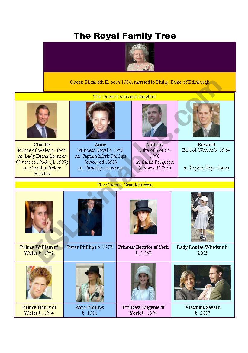The Royal Family tree worksheet