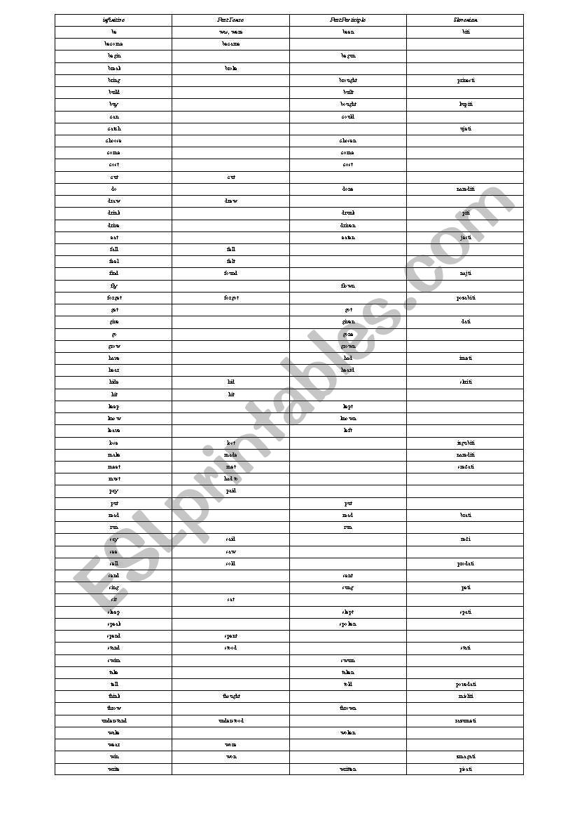 irregular verbs chart worksheet
