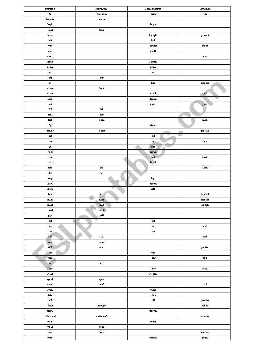 irregular verbs chart worksheet