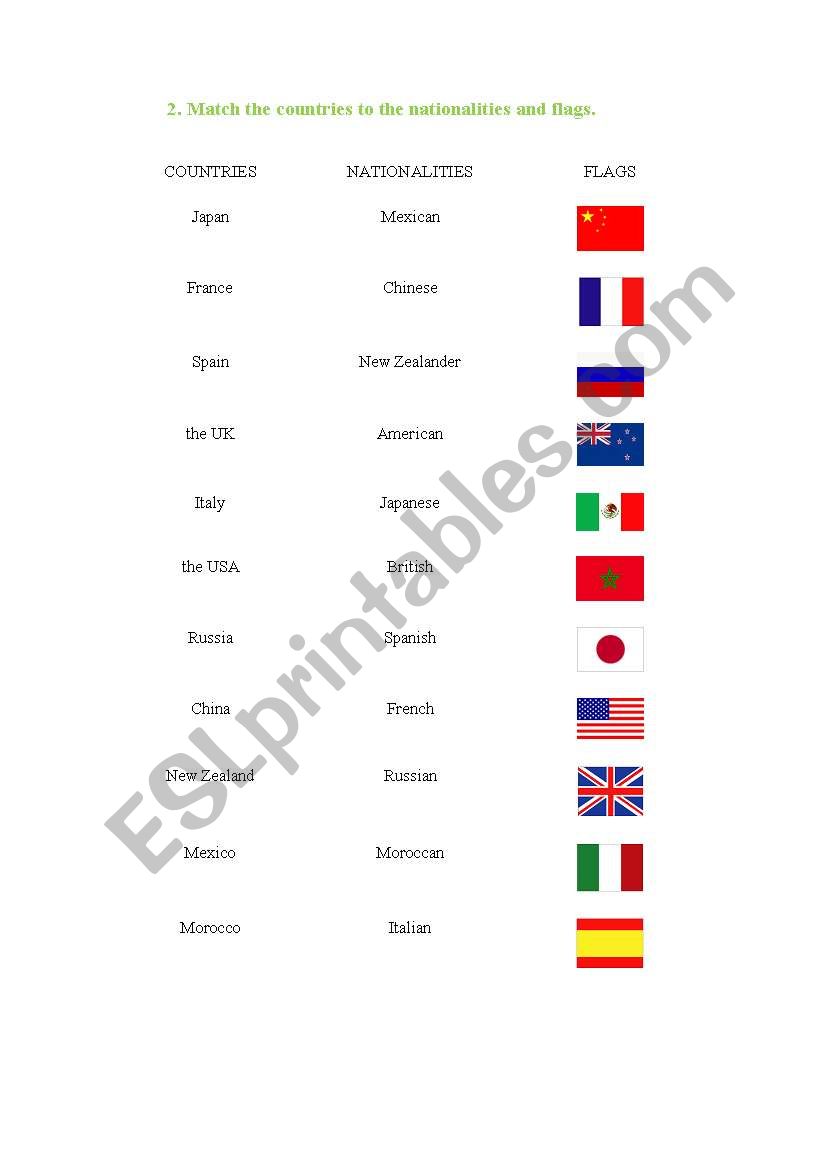Nationalities and Flags worksheet