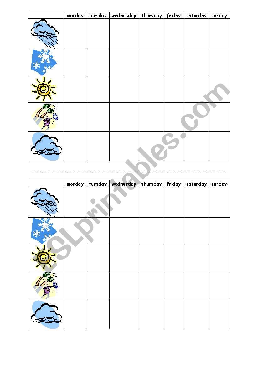 Weather of the week worksheet