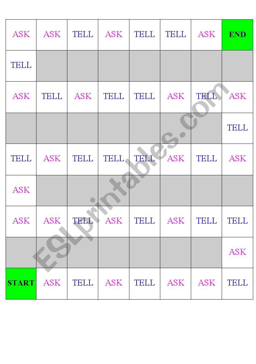 Communication game part 3 worksheet