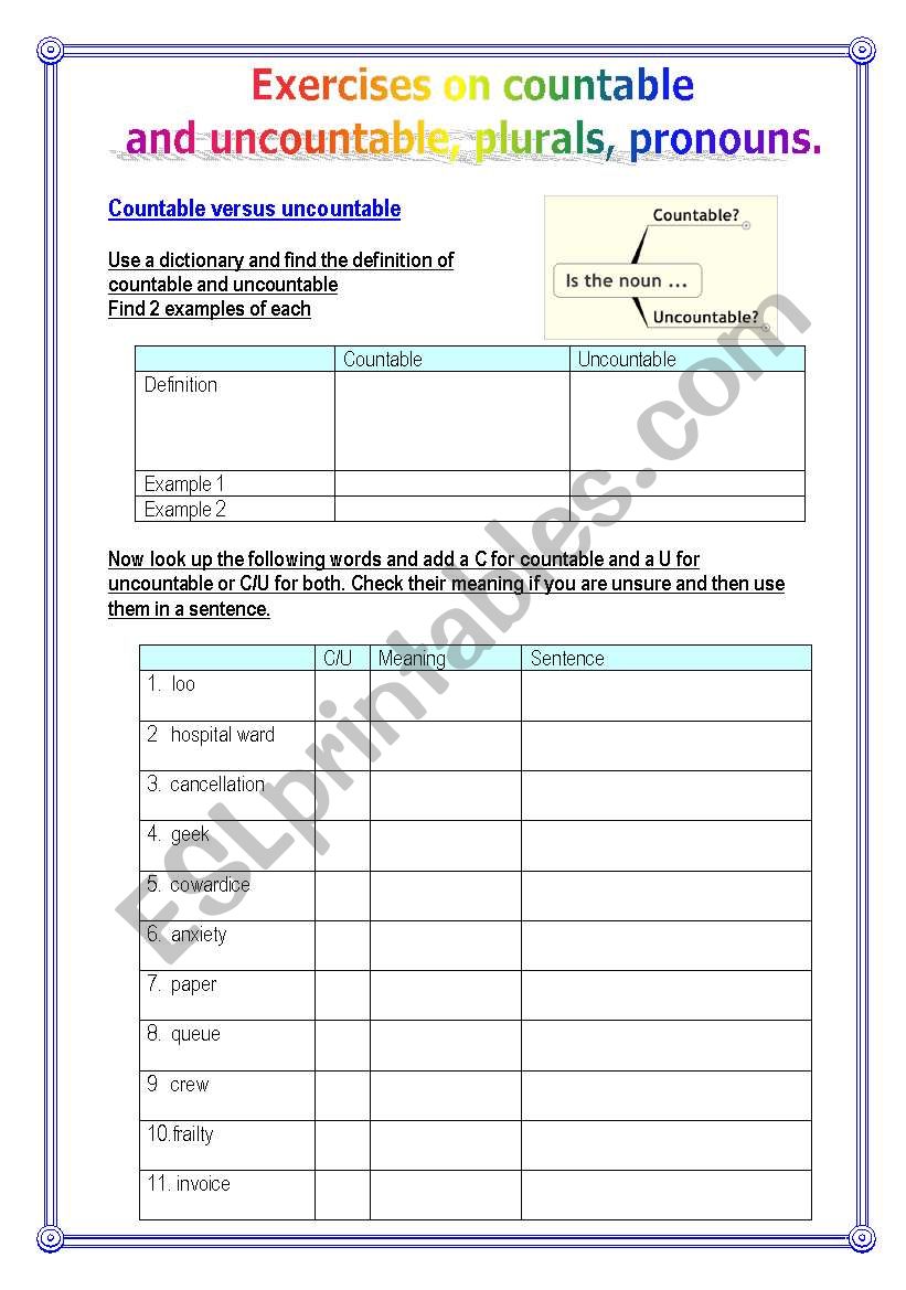 Exercises: countables, uncountables, pronouns, plurals(4pages)