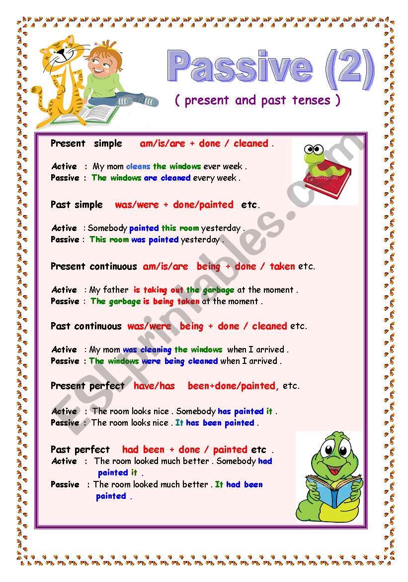 PASSIVE (Present & Past tenses )  2 pages 