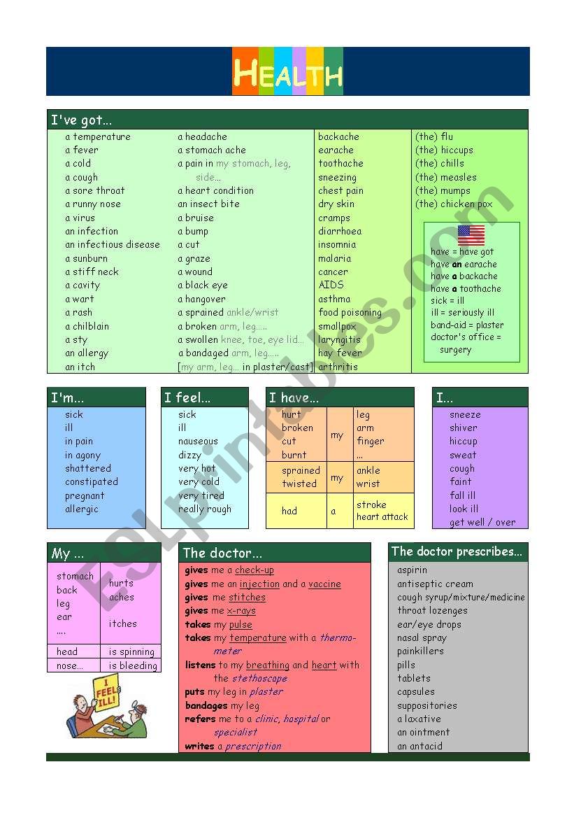 Health worksheet