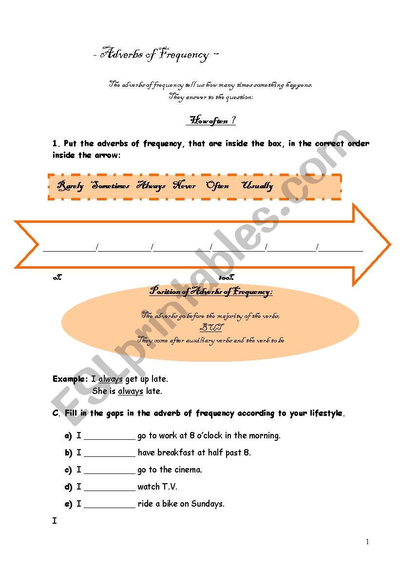 Adverbs of frequency worksheet