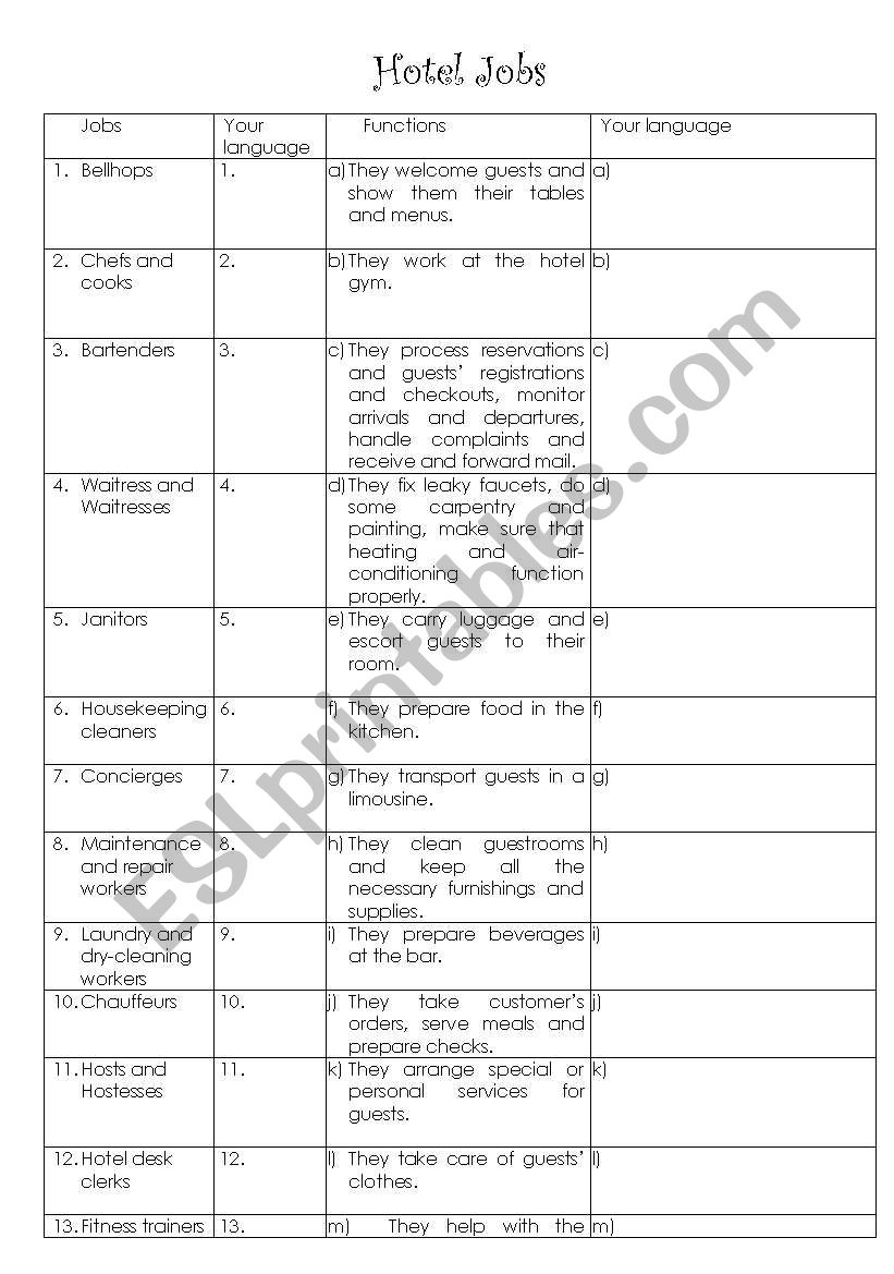 Hotel jobs worksheet