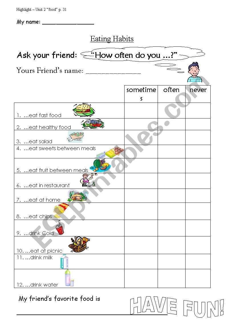 eating habits worksheet