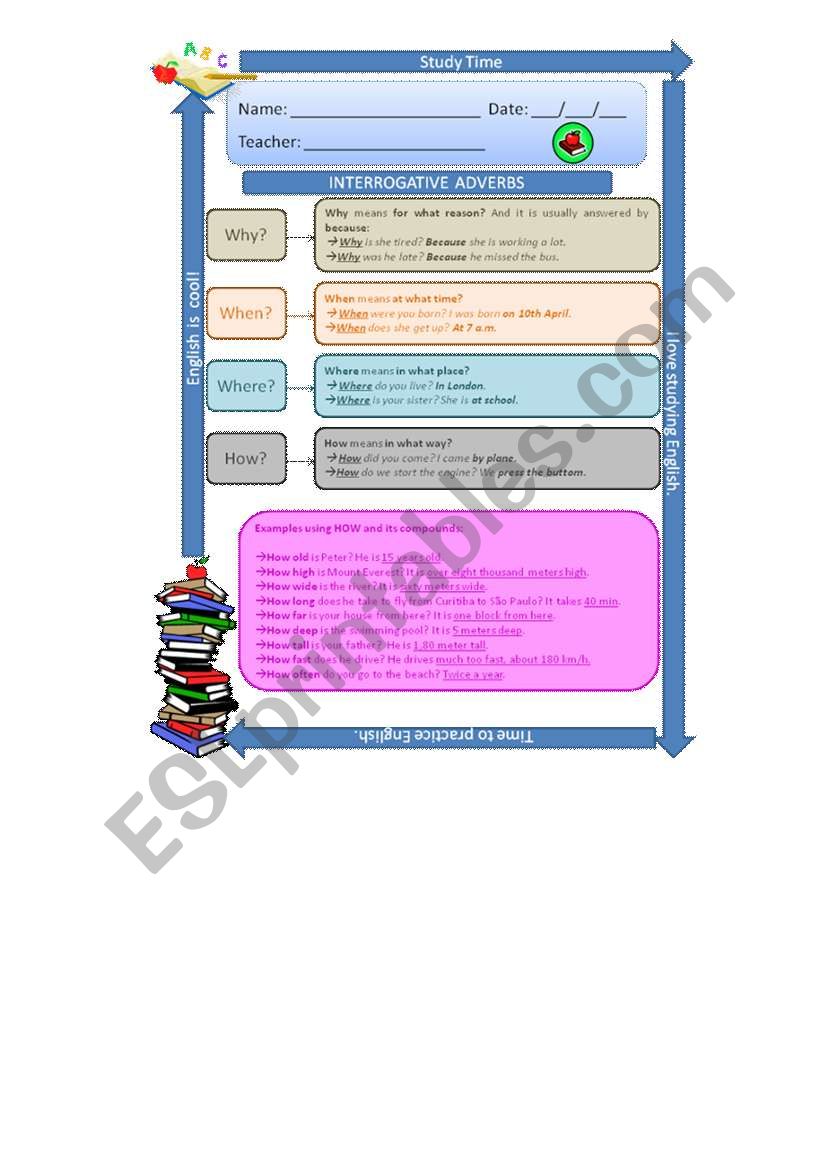 Interrogative adjectives, Pronouns and Adverbs - part 2