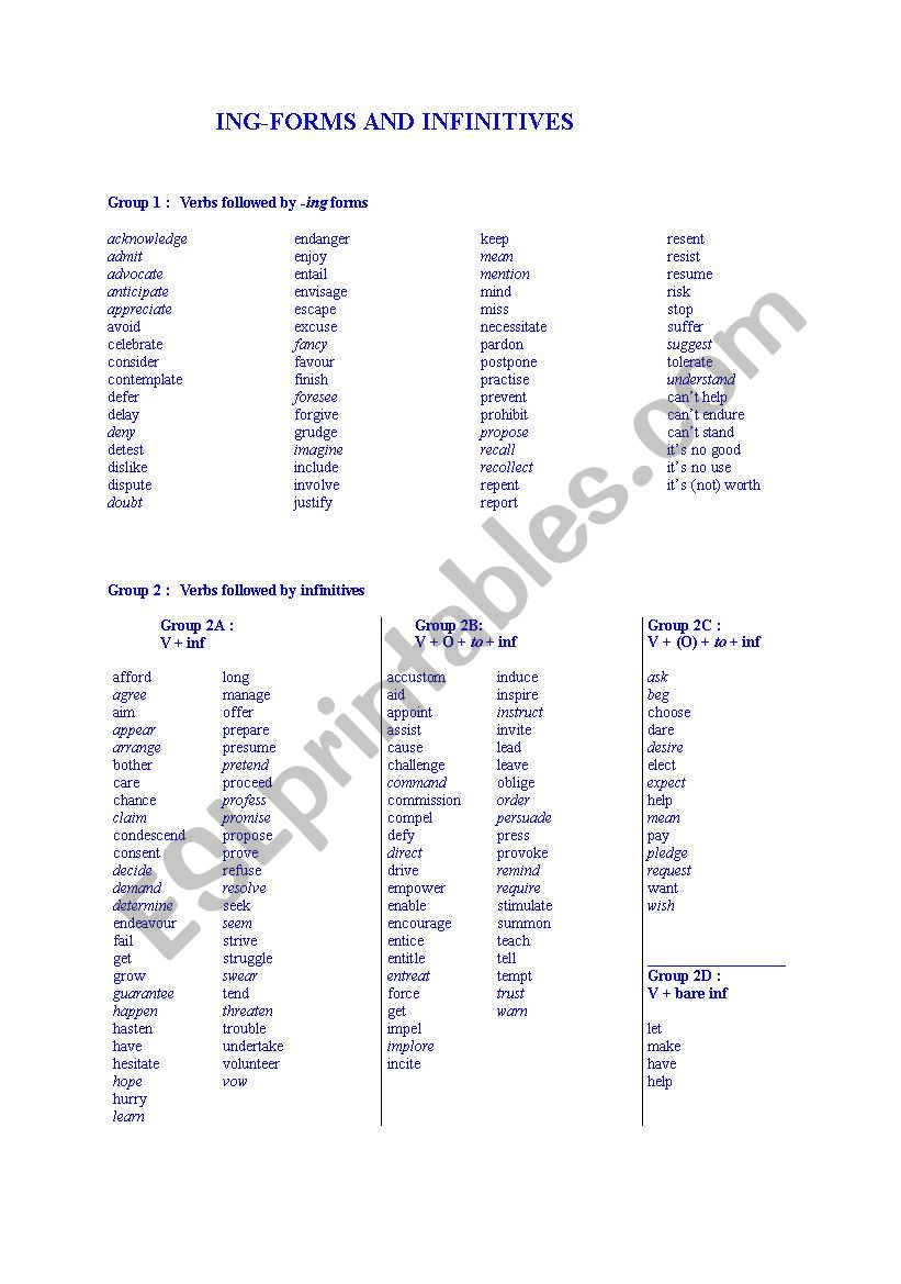 gerunds and infinitives worksheet