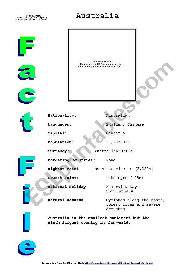 Information sheet about Australia