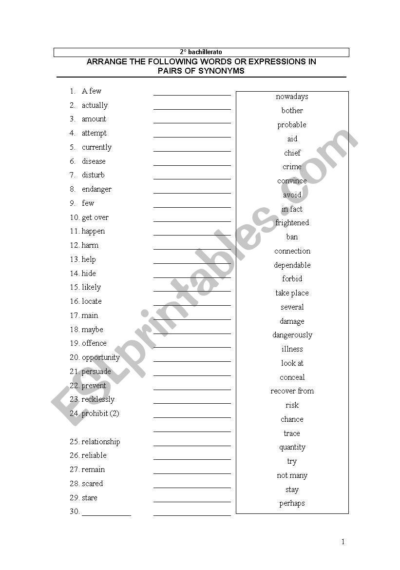 Synonyms 1 worksheet