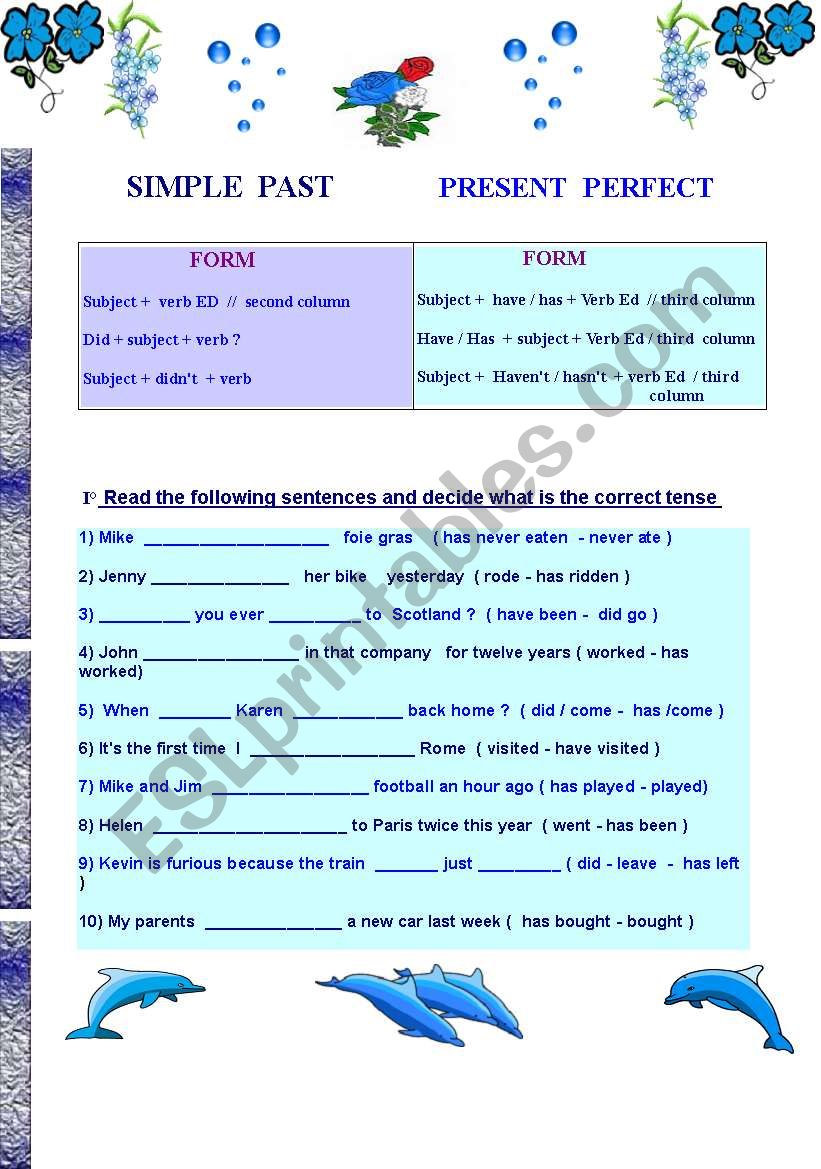 Present perfect / Simple Past 