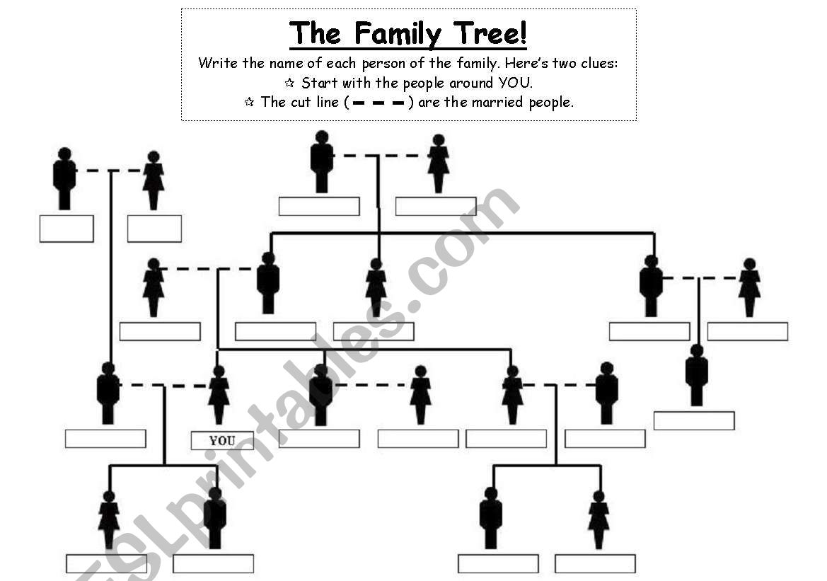 The Family Tree Practicing worksheet