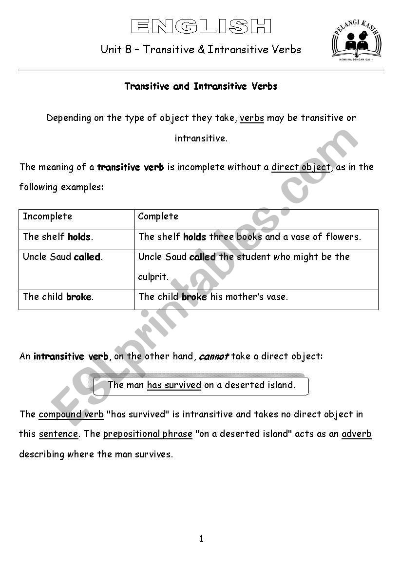 Transitive and Intransitive Verbs