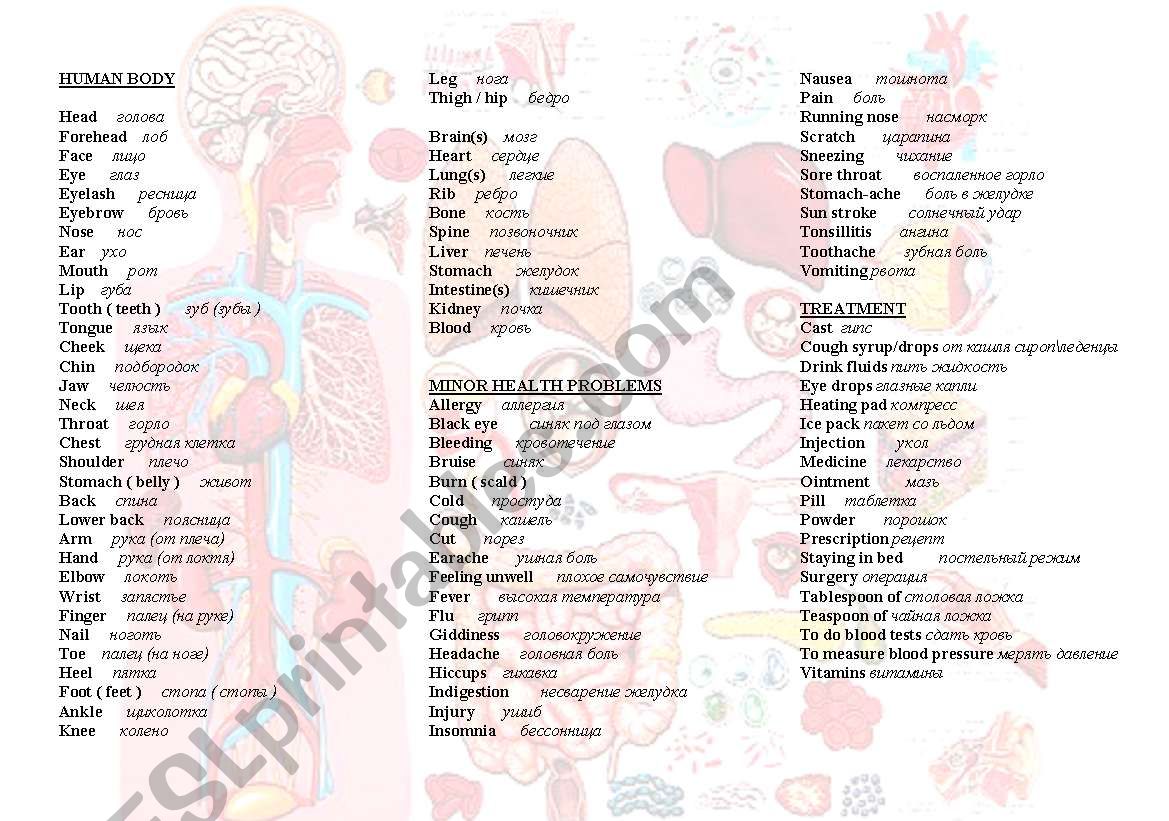 Human body, illnesses,  treatment