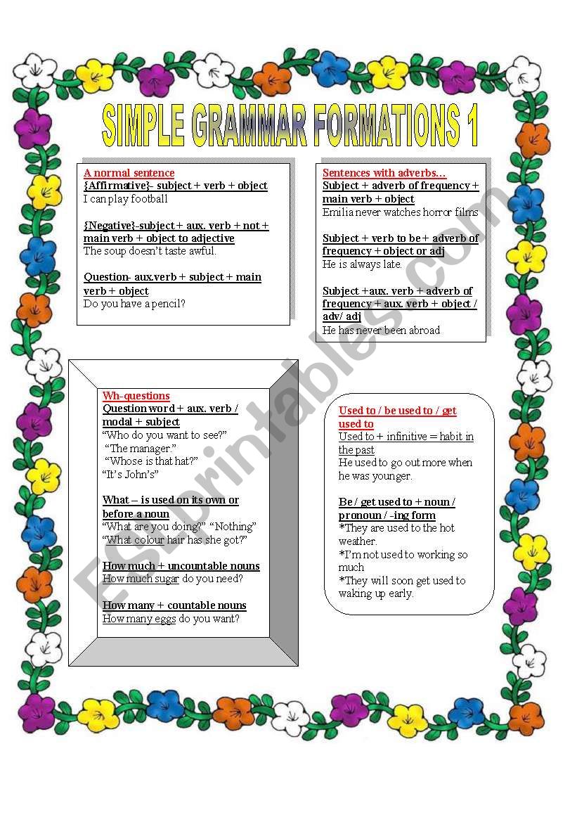 SIMPLE GRAMMAR FORMATIONS worksheet