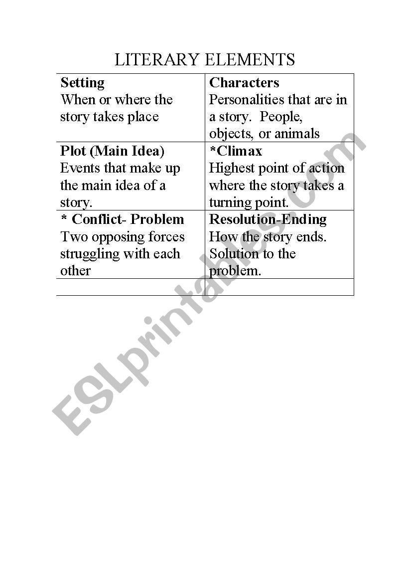 LITERARY ELEMENTS worksheet