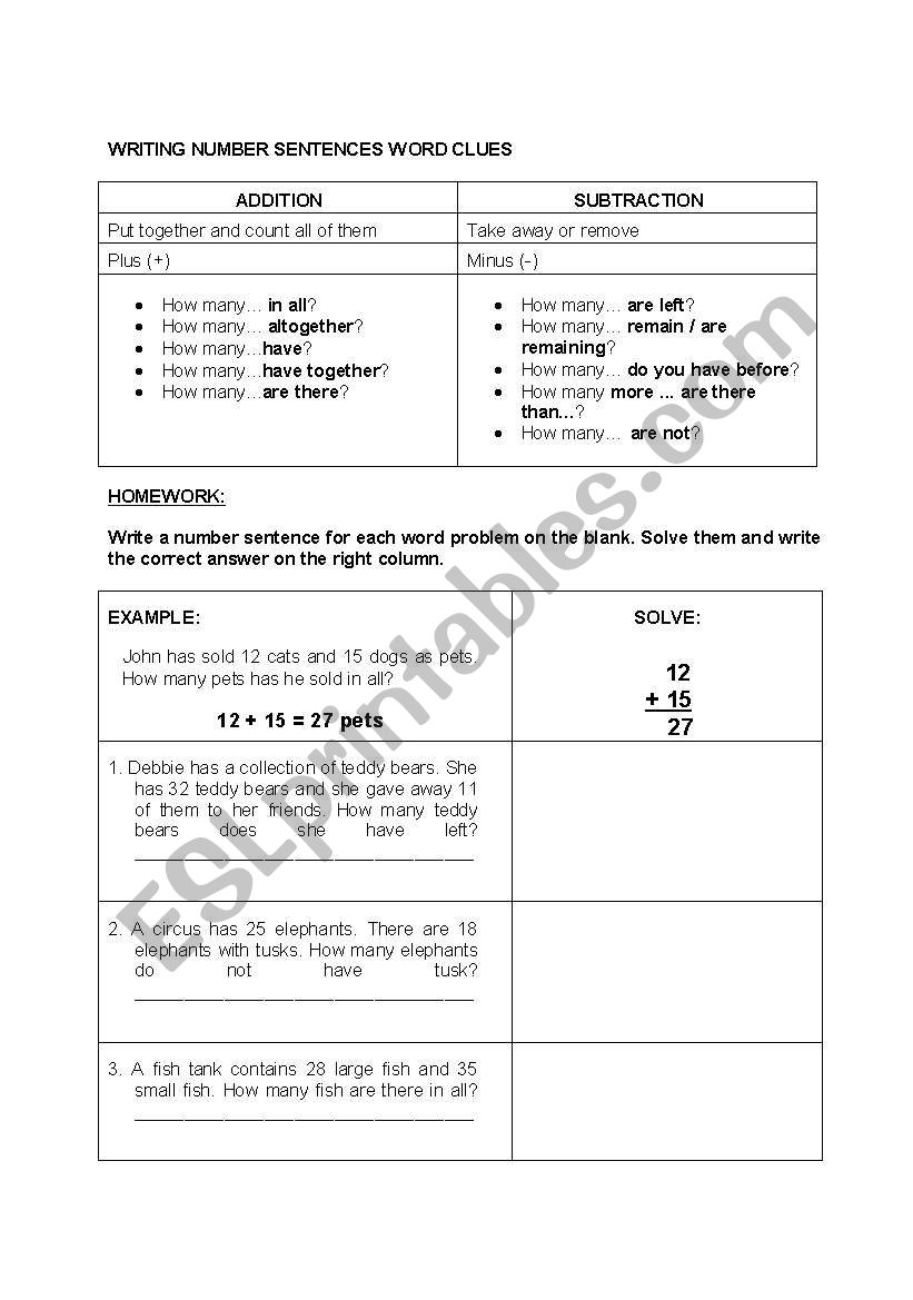 Beginning Multiplication worksheet