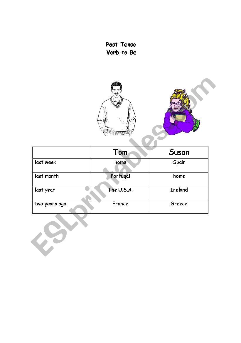 Past tense of to be worksheet