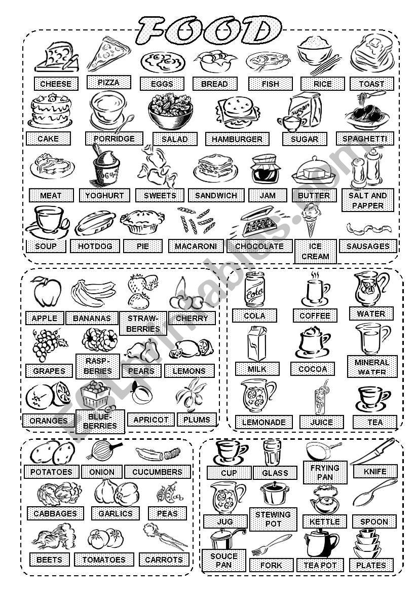 FOOD worksheet