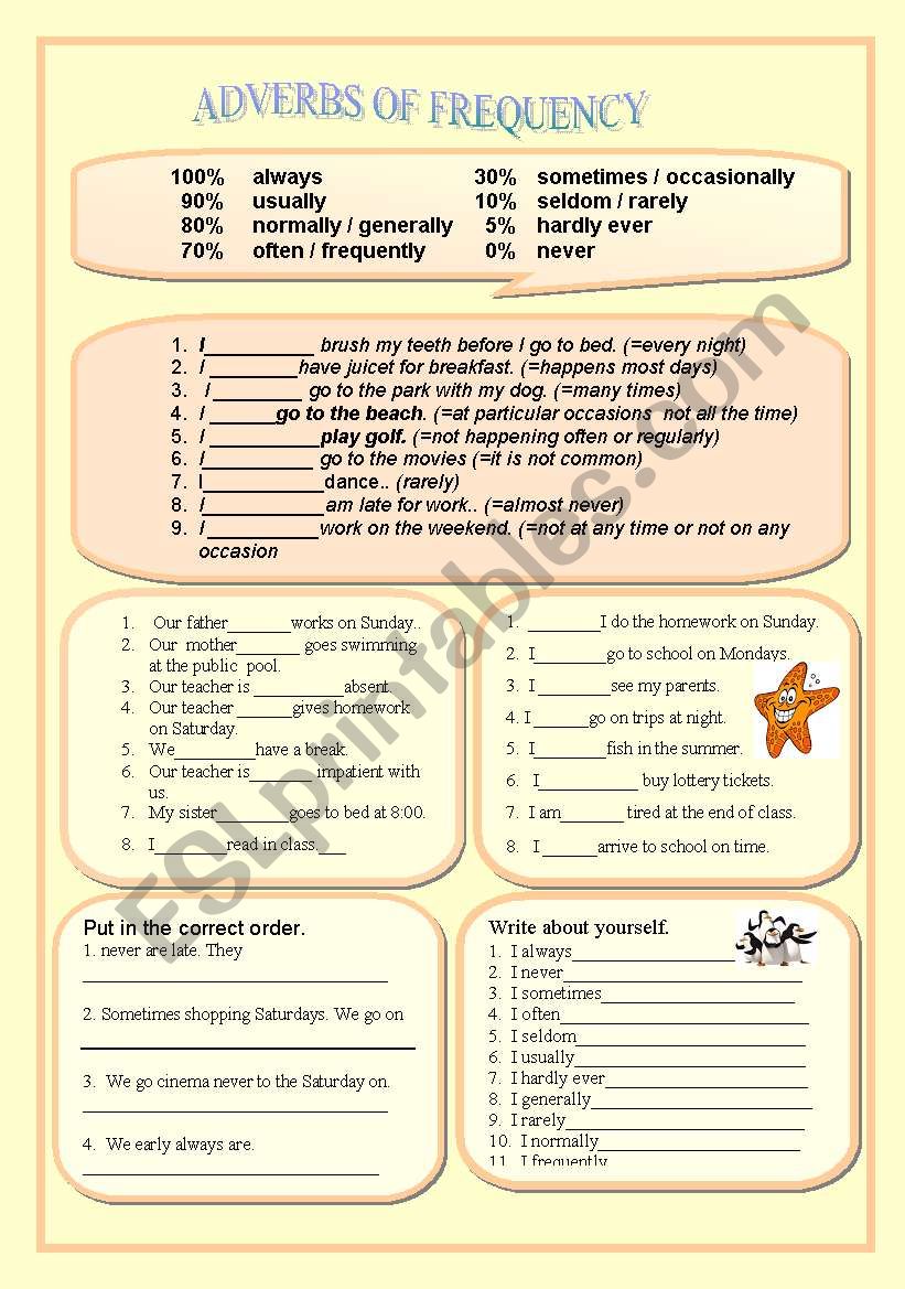 ADVERBS OF FREQUENCY worksheet