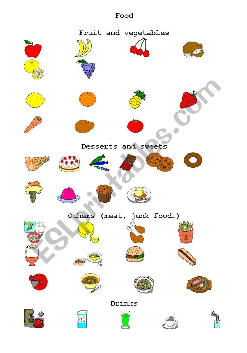 Food worksheet