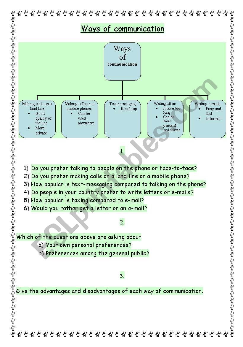 Ways of communication worksheet
