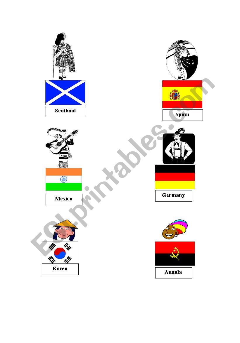 Countries worksheet