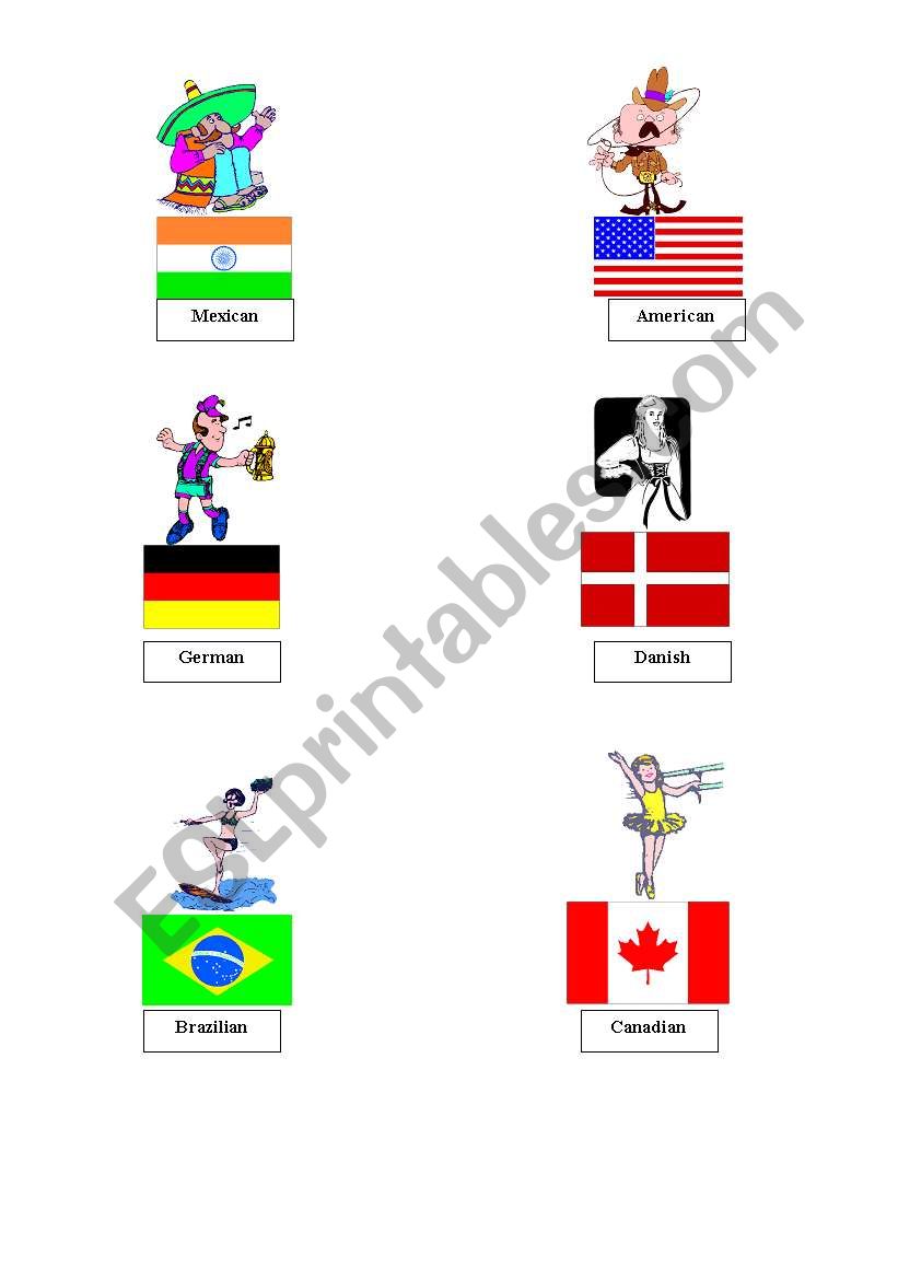 Nationalities worksheet