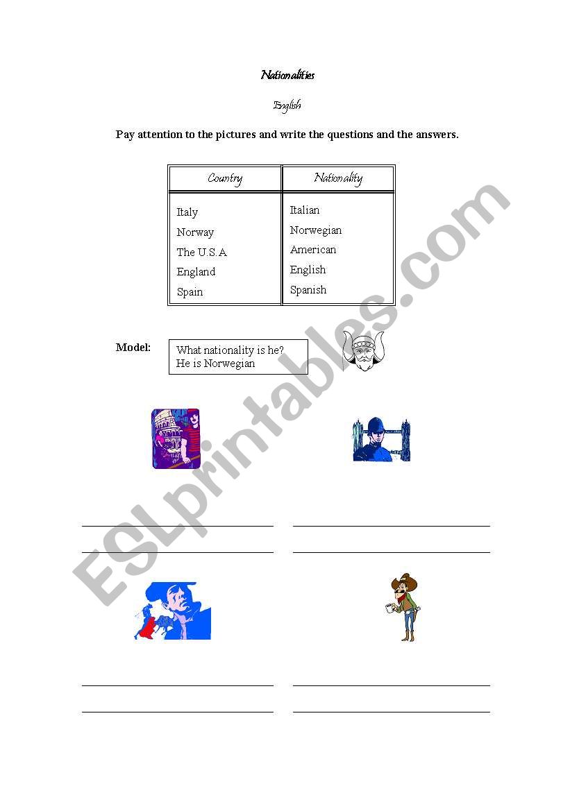 Nationalities worksheet