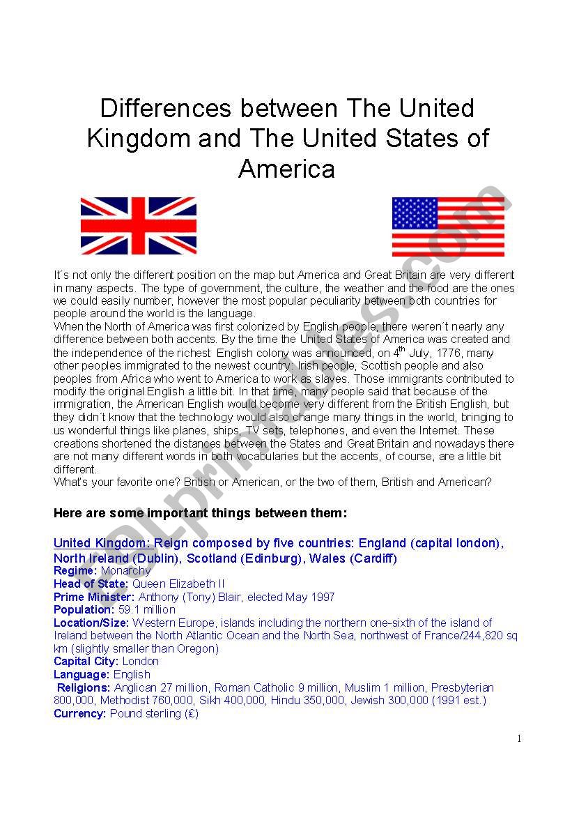 Differences between the United Kingdom and the United States of America