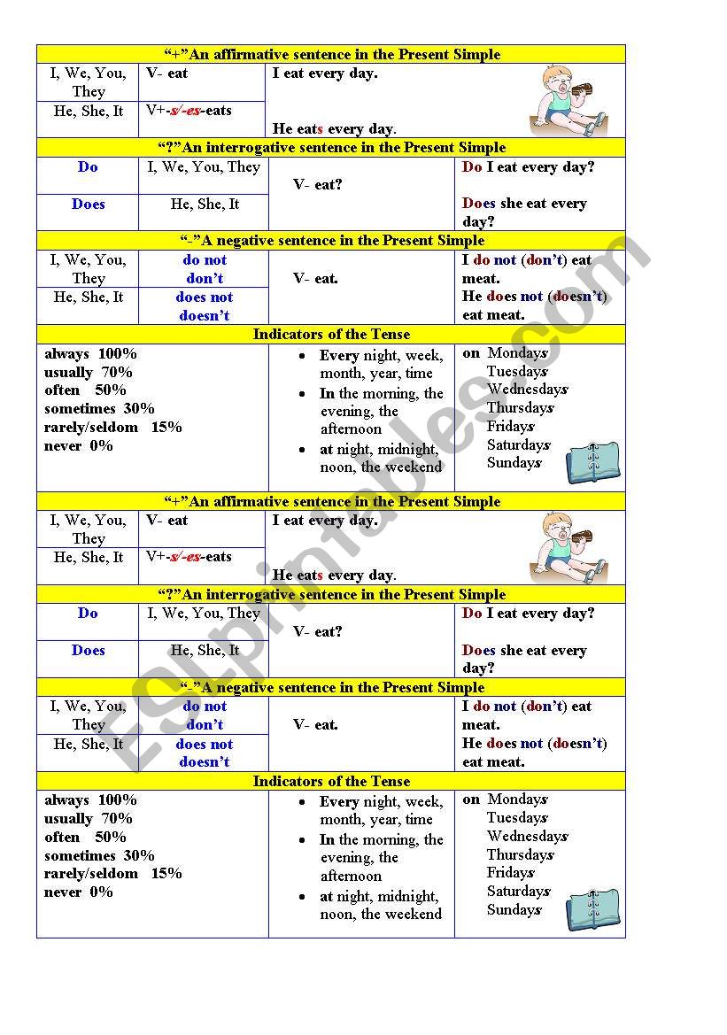 Present Simple worksheet