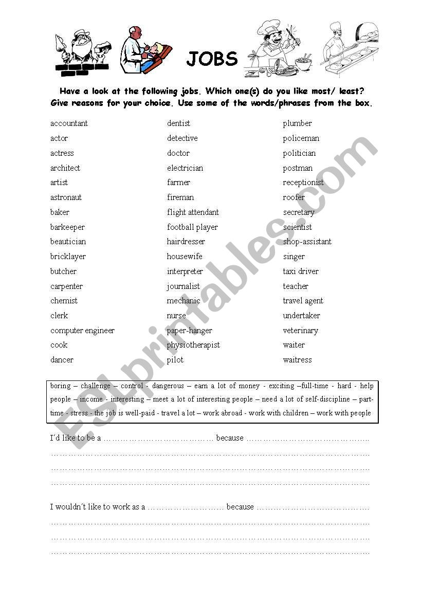 Jobs worksheet