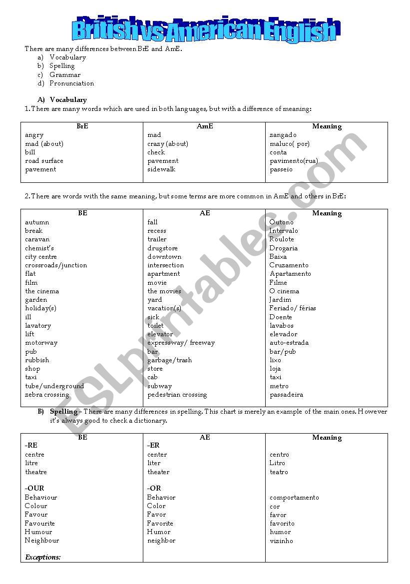 British and American English worksheet