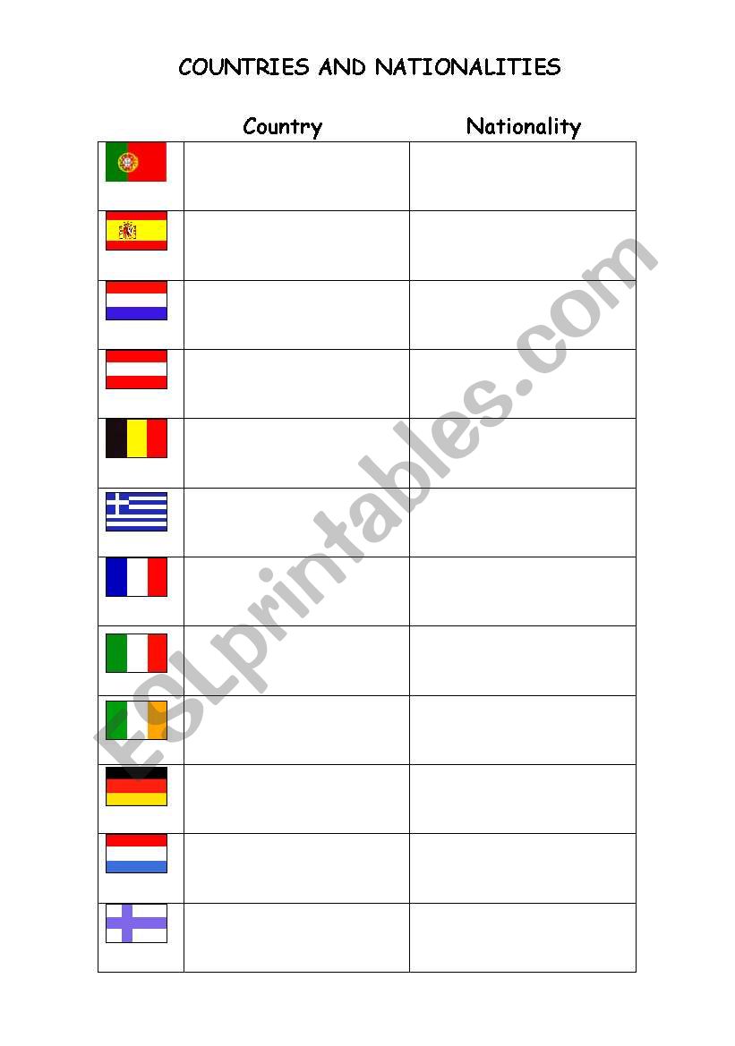 Countries and nationalities worksheet