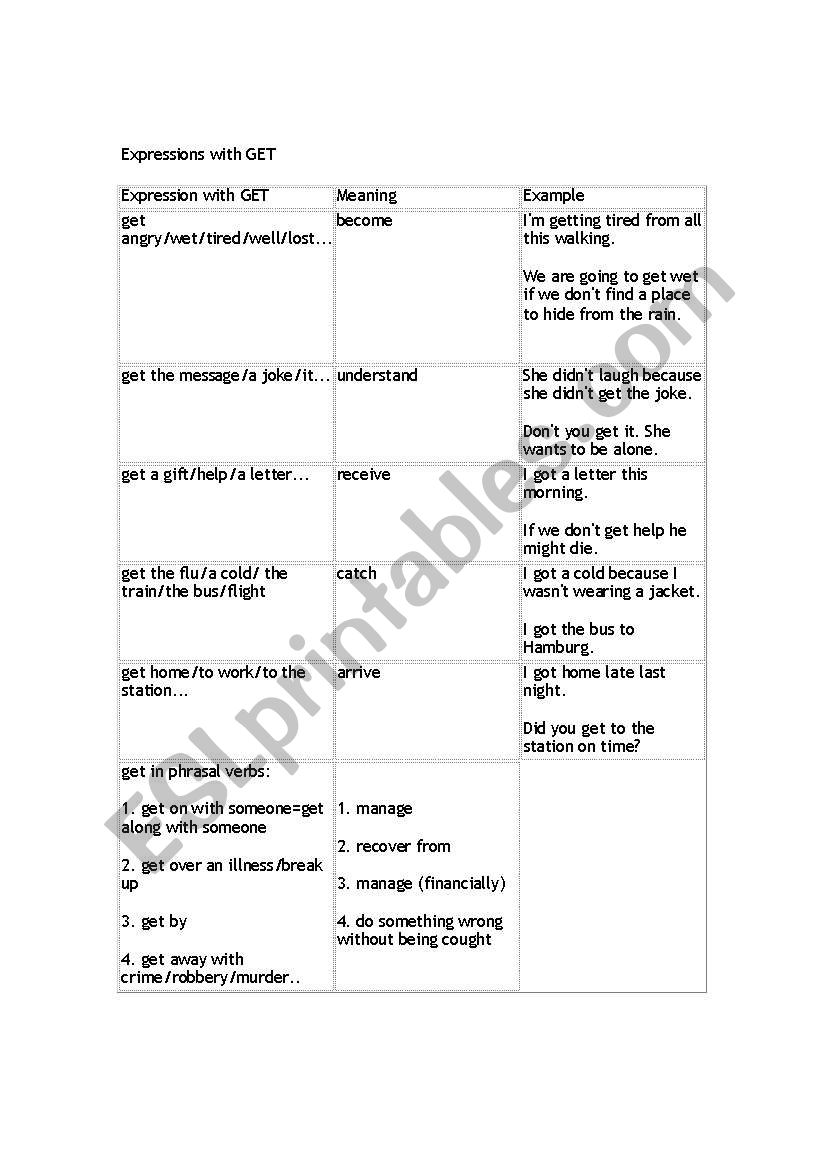 expressions with get worksheet