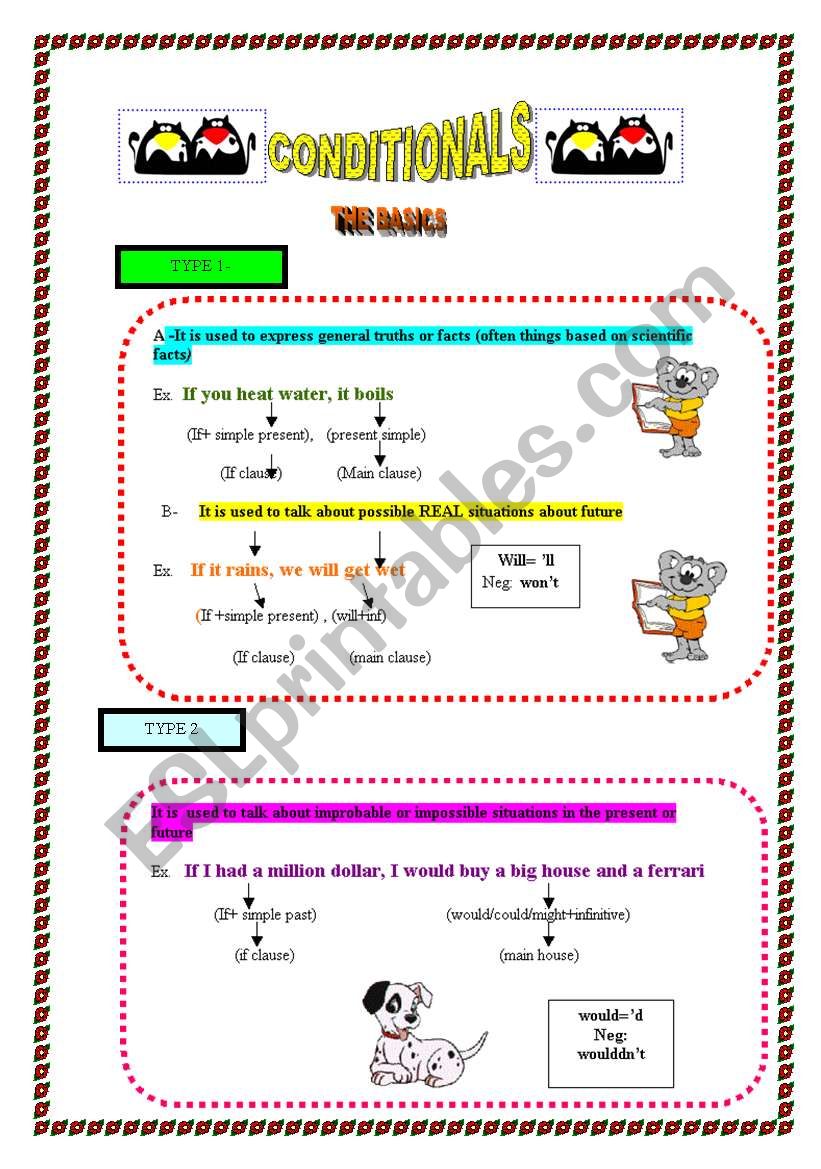 Conditionals worksheet