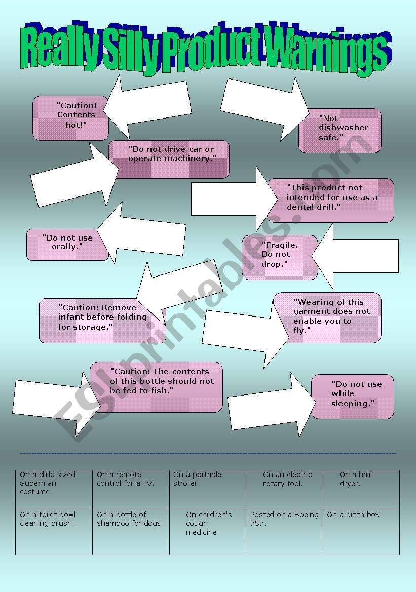 REALLY SILLY PRODUCT WARNINGS worksheet