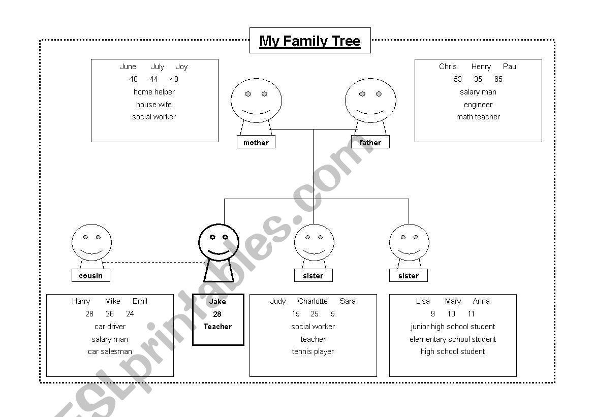 Simple Family Tree worksheet