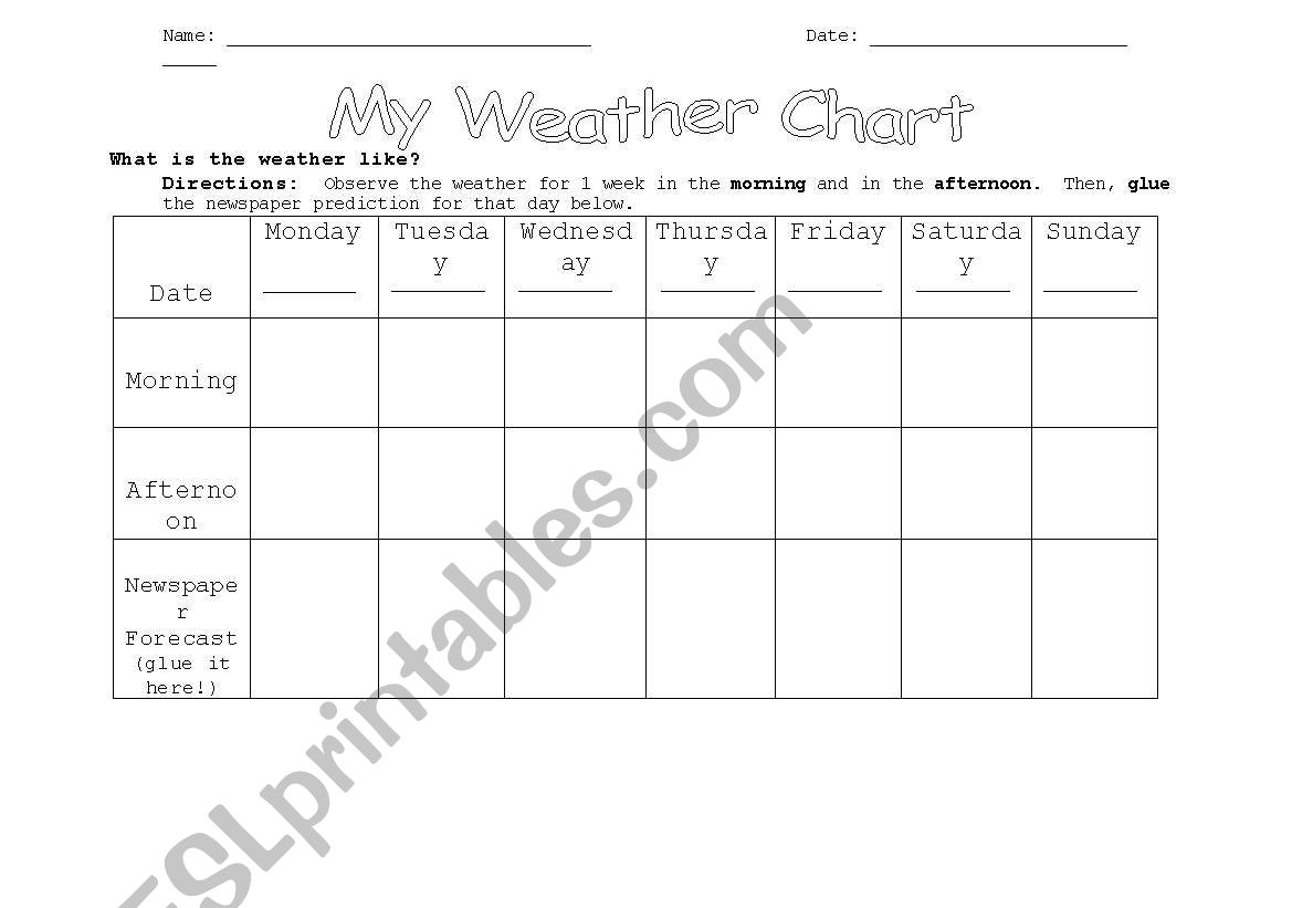 Weather Chart worksheet